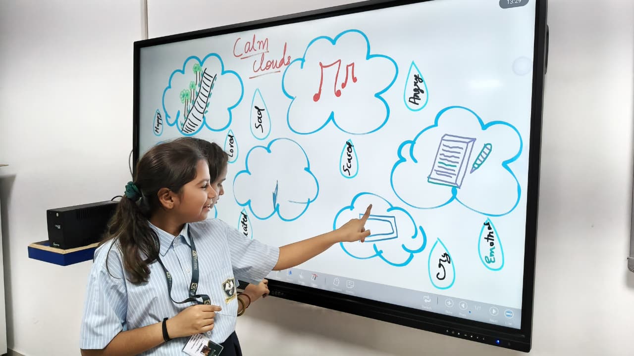 Class activity   I TO VIII