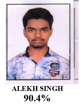 best cbsc school in allahabad