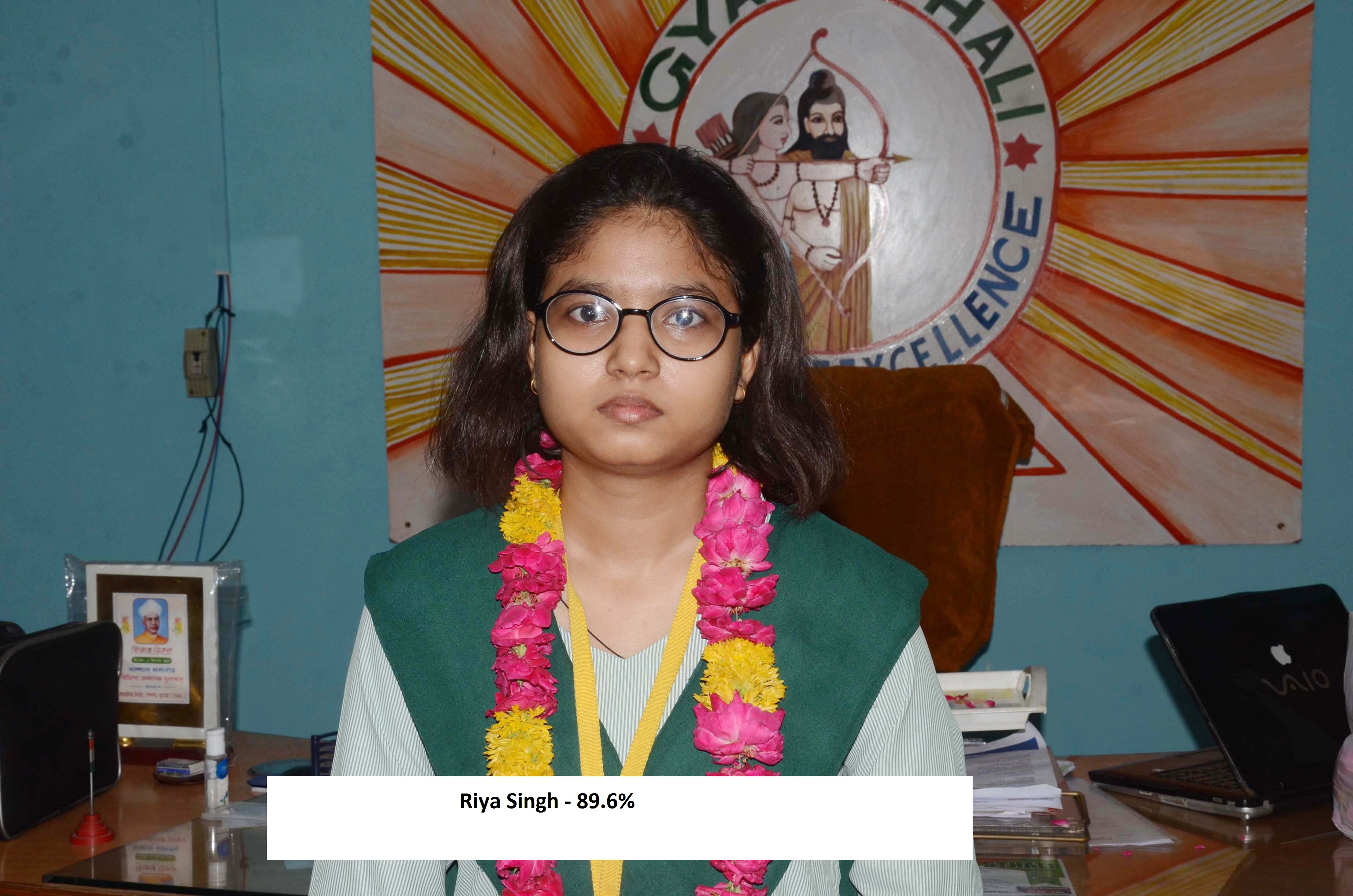 best cbsc school in allahabad